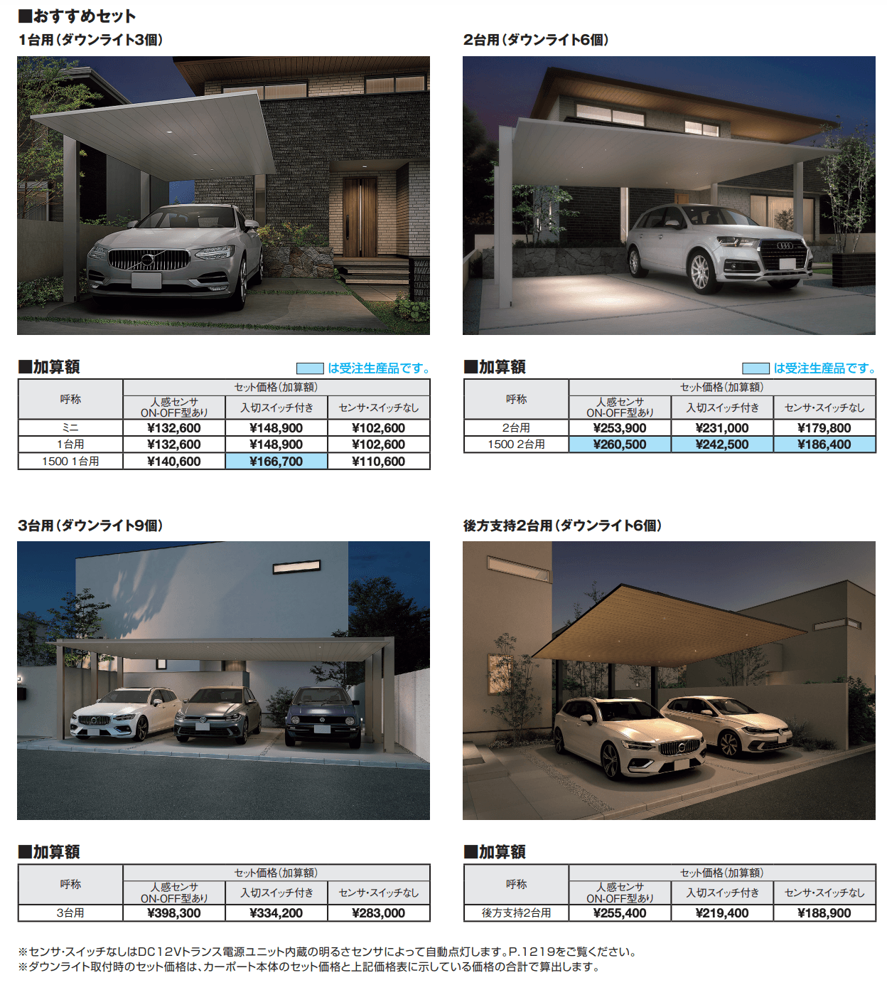 LIXIL カーポートライト(カーポートSC用)(2023年版)6