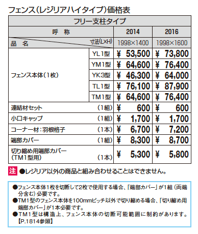 2段フリー支柱［60角支柱］レジリア ハイタイプ【2023年版】_価格_2