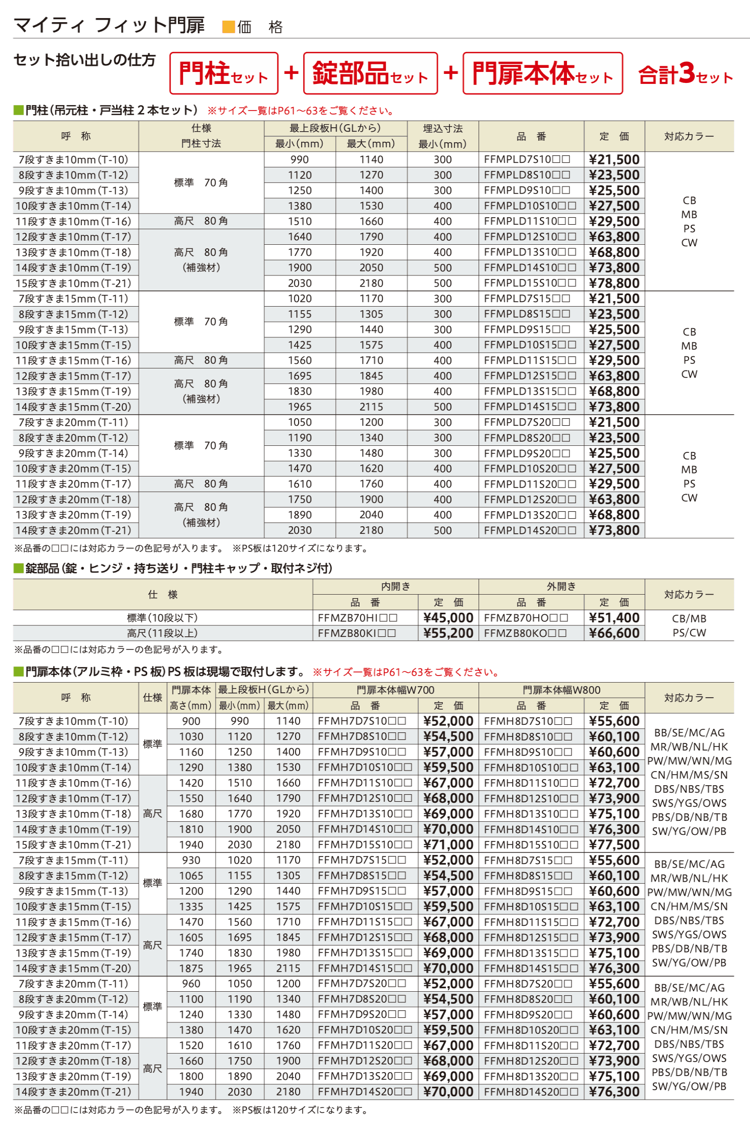 マイティ フィット門扉【2023年版】_価格_1