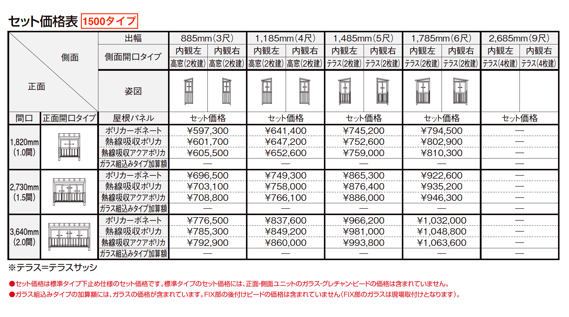 サニージュ F型 アルミバルコニー納まり（柱建て式）関東間【2023年版】_価格_3