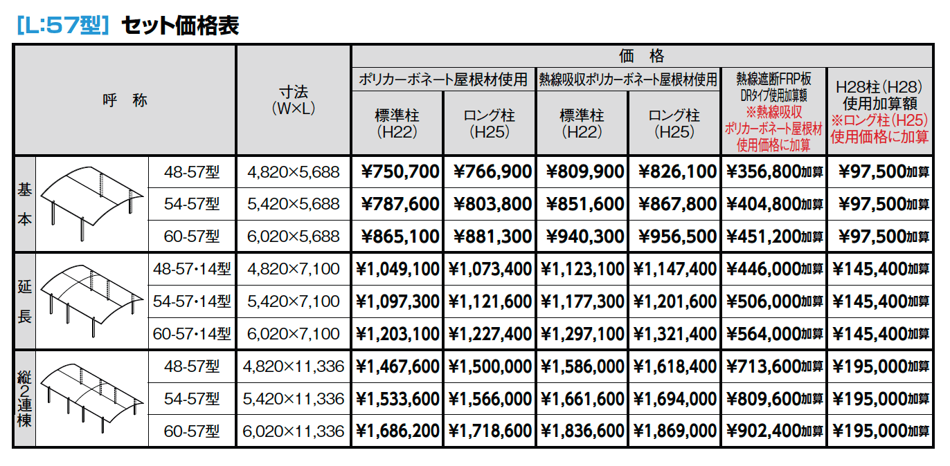 フーゴA 2台用【2023年版】_価格_2