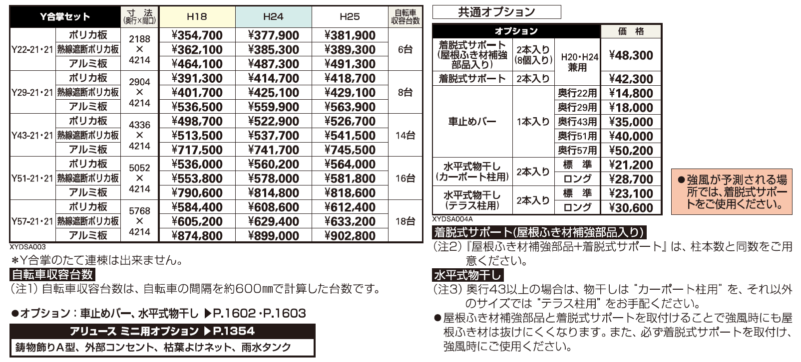 アリュース ミニ 600タイプ Y合掌セット【2023年版】_価格_1