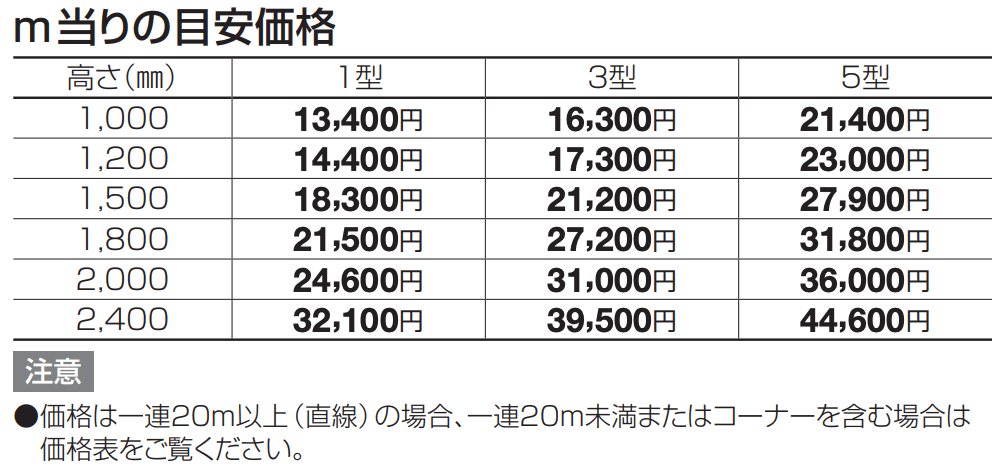 EAF5型【2023年版】_価格_1