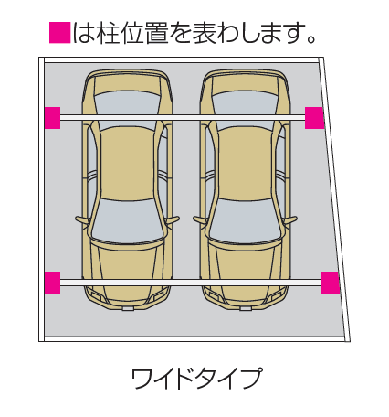 スマートポートR 異形地対応 奥行台形3