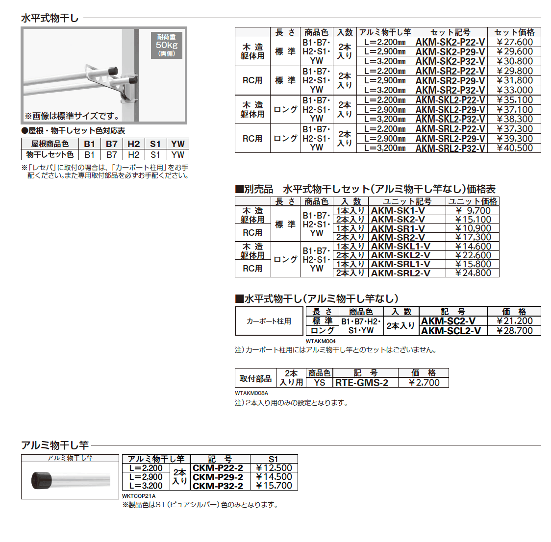 レセパ　Tタイプ【2023年版】_価格_3