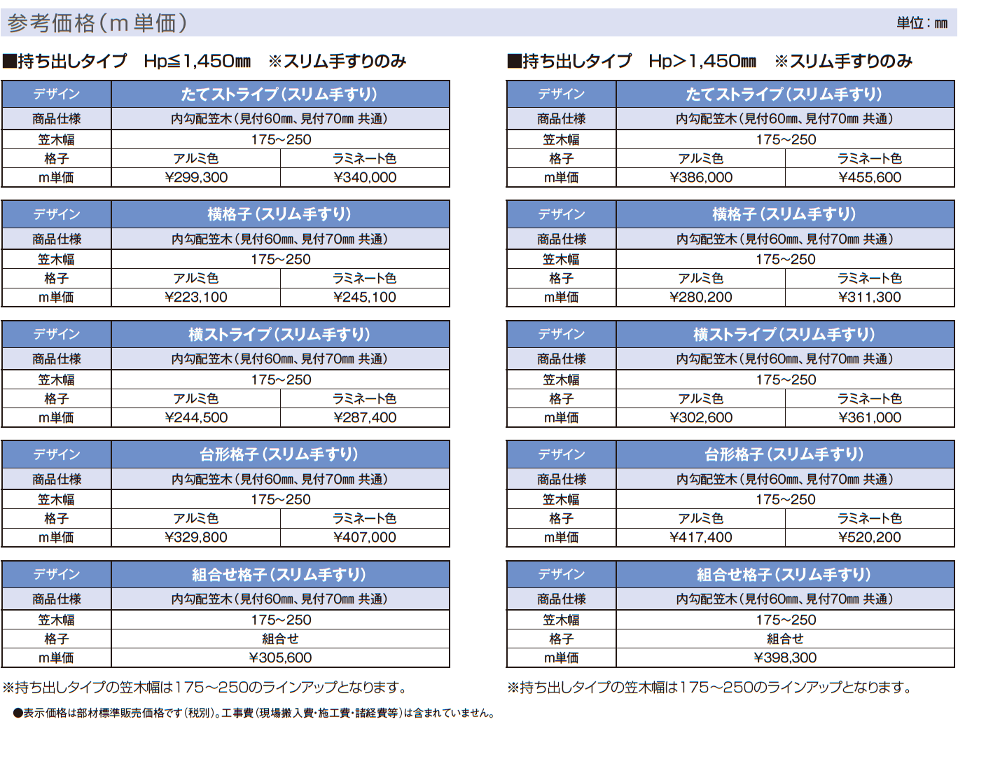 ルシアス ハンドレール 持ち出しタイプ【2023年版】_価格_2
