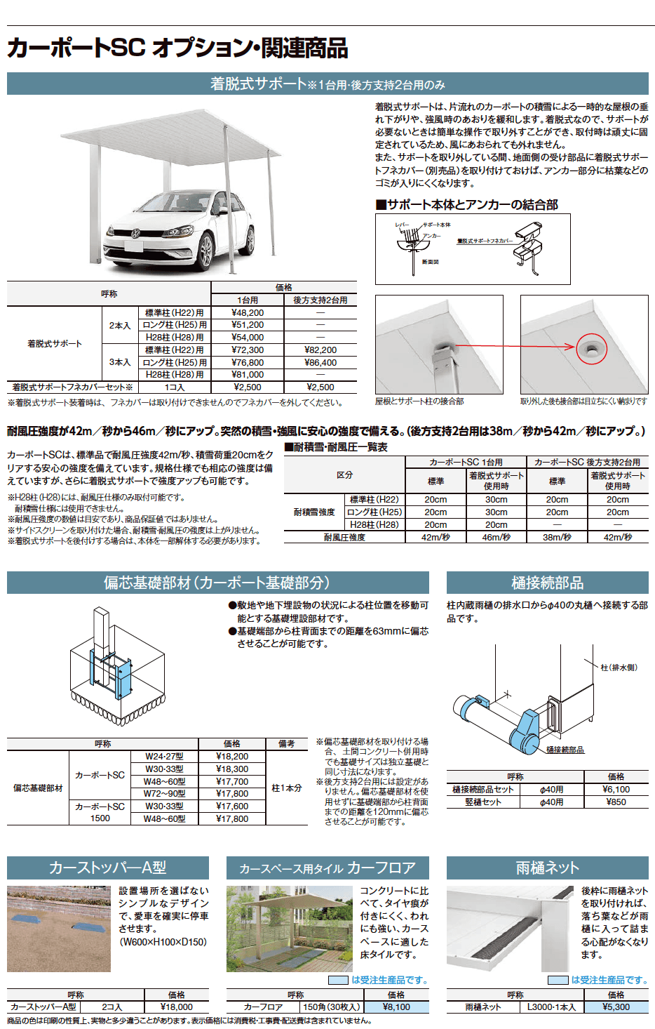 LIXIL カーポートSCオプション・関連商品(2023年版)3