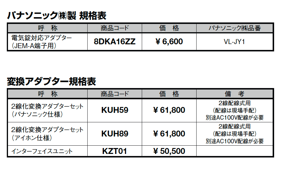 インターホンカバー【2023年版】_価格_2