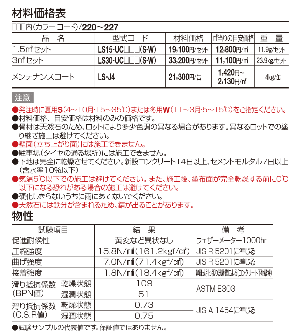 リンクストーンC【2023年版】_価格_1