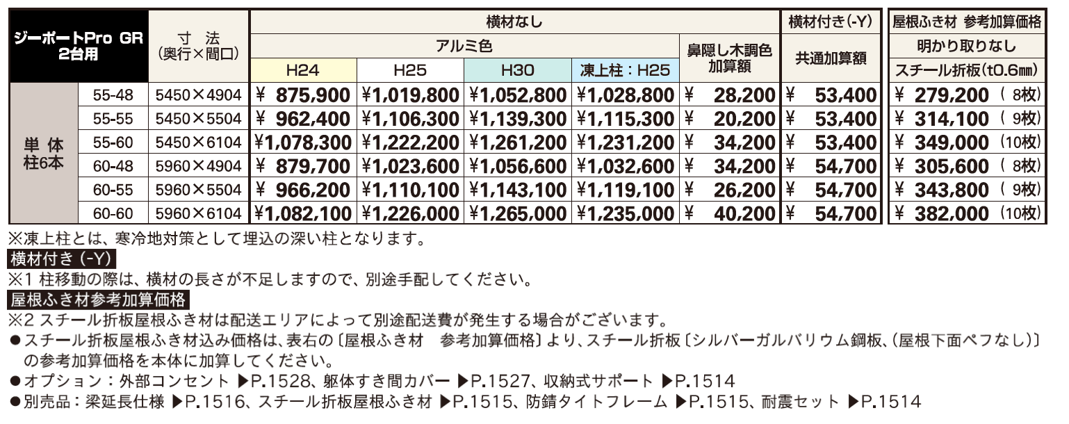 ジーポートPro GR 3000タイプ 2台用（単体）【2023年版】_価格_1