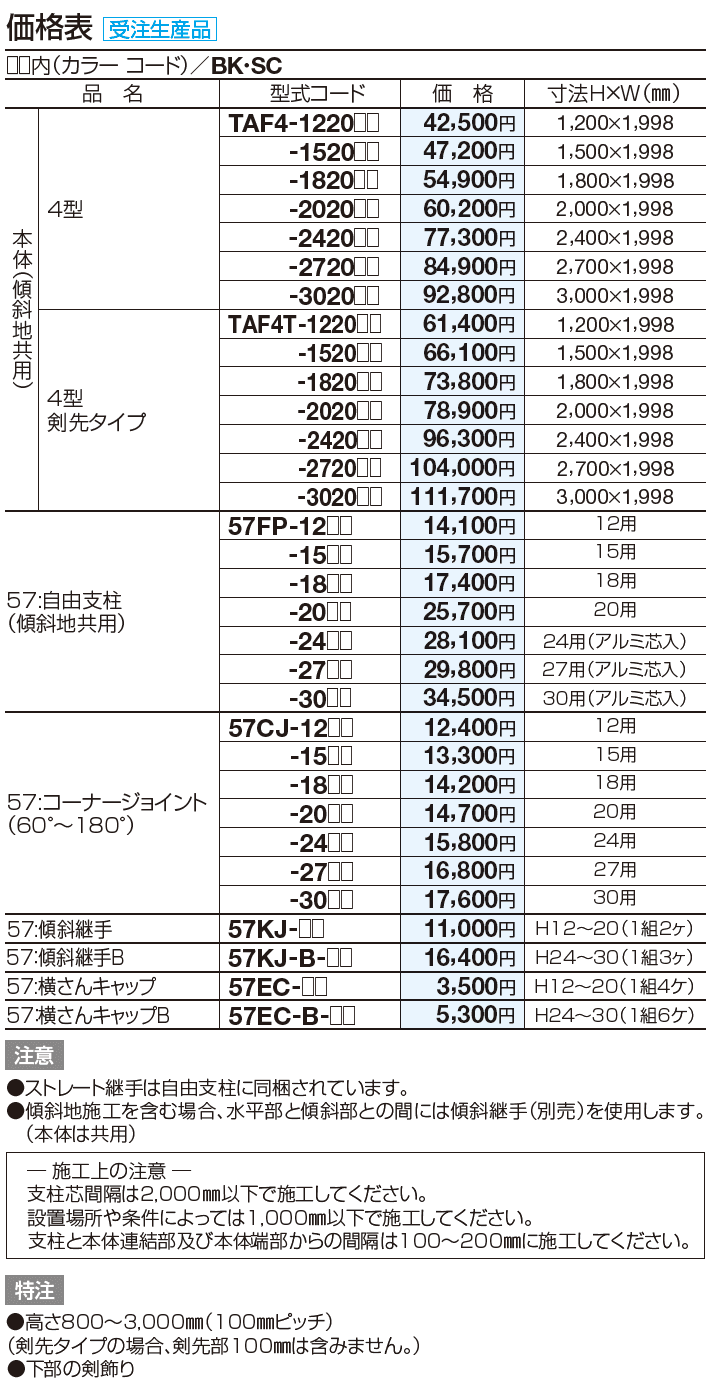 TAF4型 剣先タイプ【2023年版】_価格_3