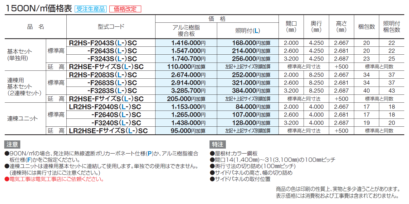 ライズルーフⅡ Hタイプ サイドパネル付(1500N/㎡)_価格_2