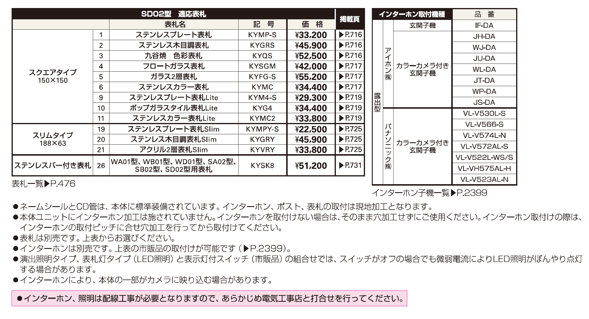 エクステリアポストT10型、T11型、T12型取付用ルシアス ポストユニット SD02型【2023年版】_価格_2