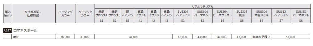 ロマネスポール_価格_2