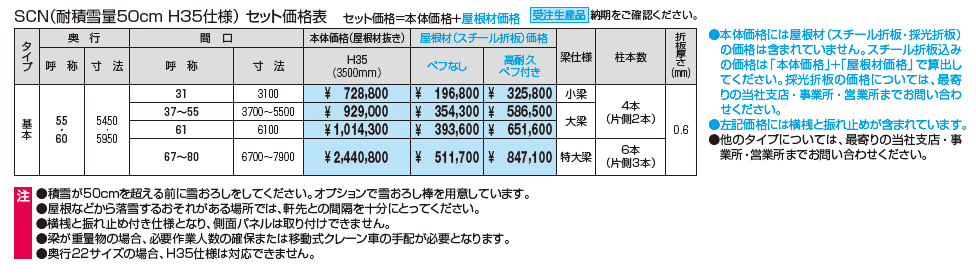 G1-R／ジーワン アール（特注：H35仕様）【2023年版】_価格_1