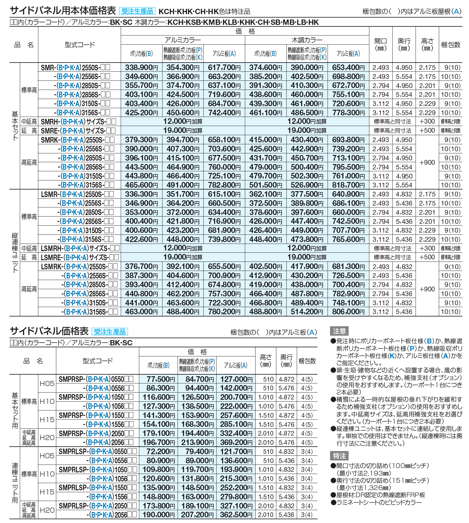 スマートポートR(サイドパネル用)【2023年版】_価格_1