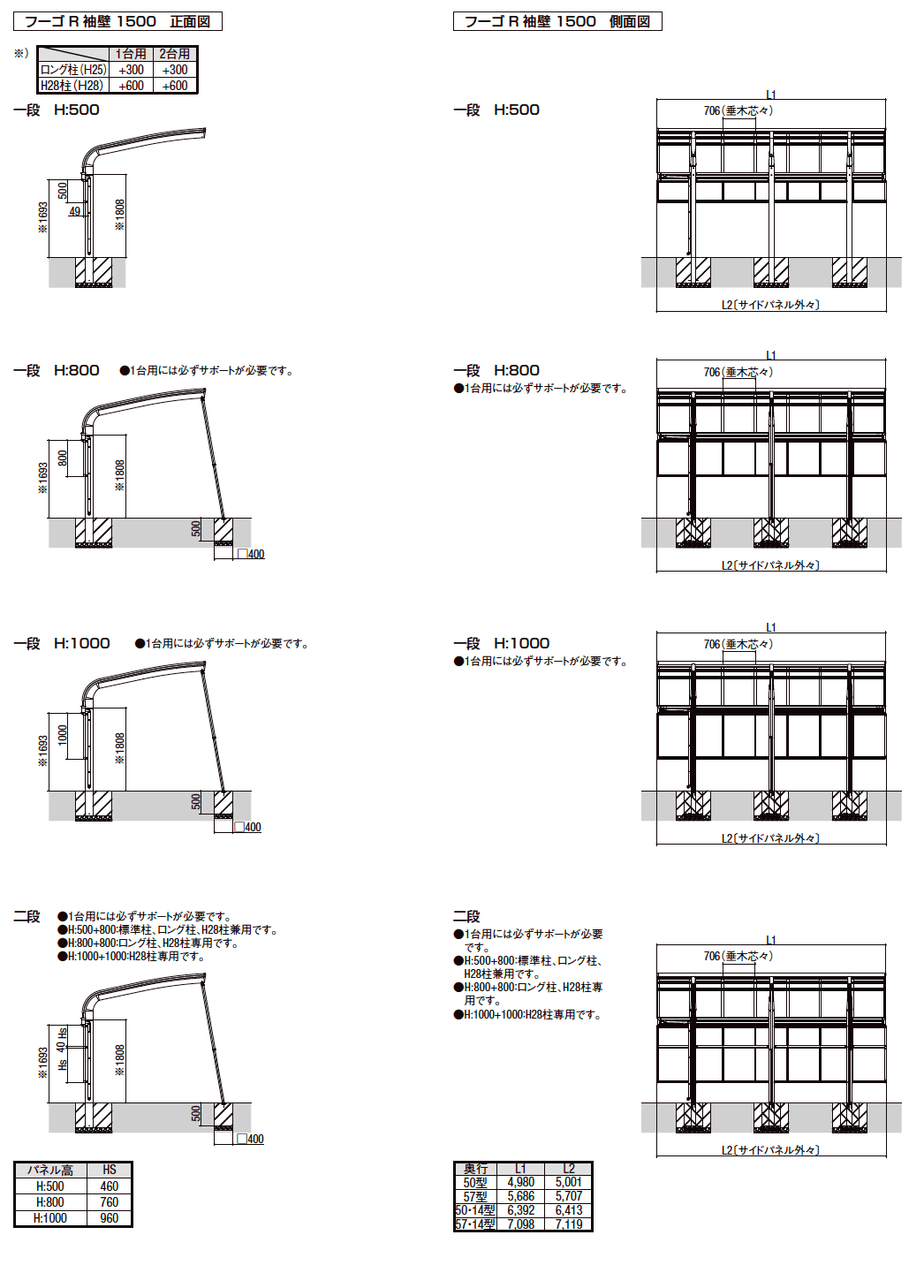 LIXIL フーゴ １台用サイドパネル(2023年版)9