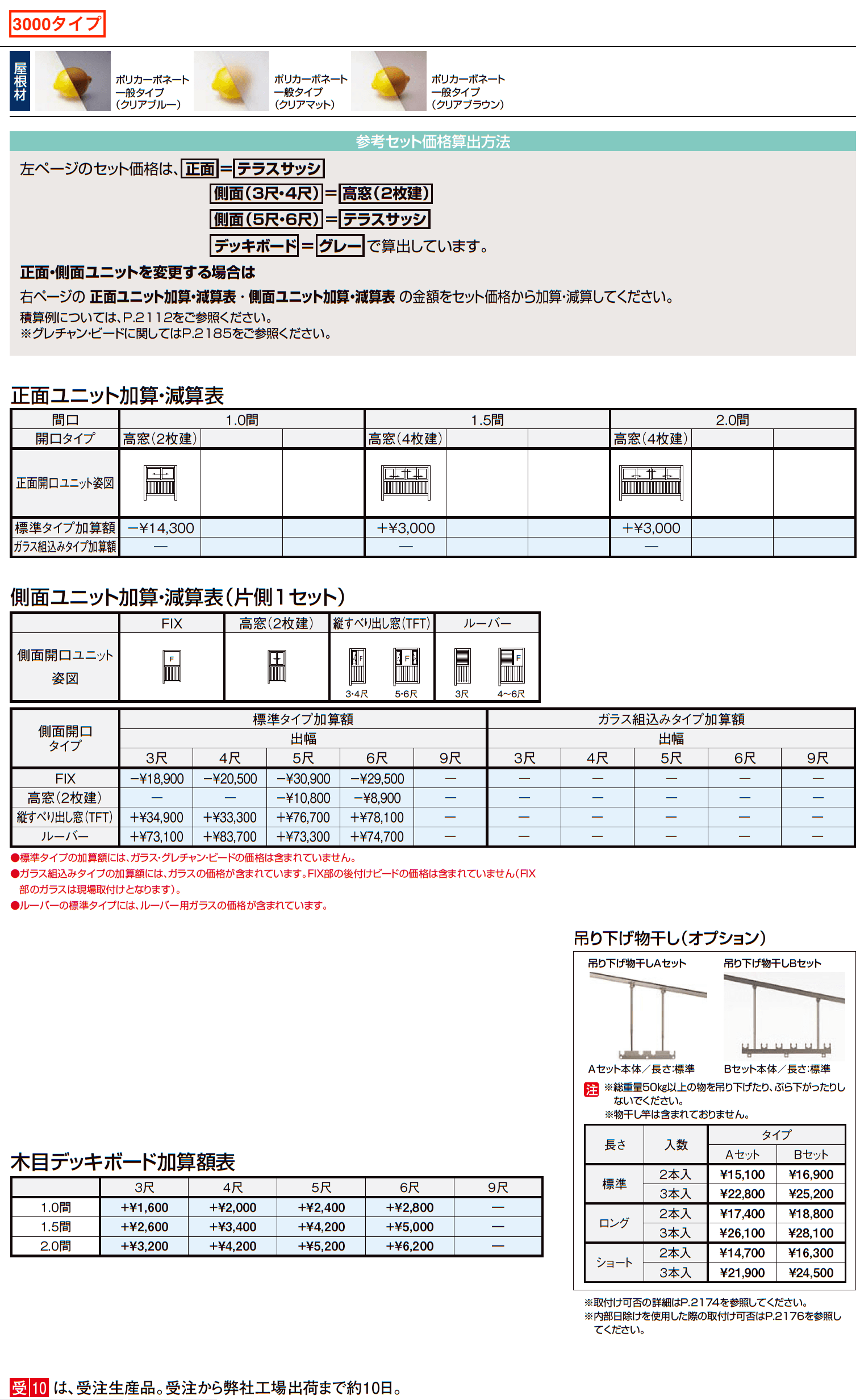 サニージュ F型 アルミバルコニー納まり（柱建て式）関東間【2023年版】_価格_6