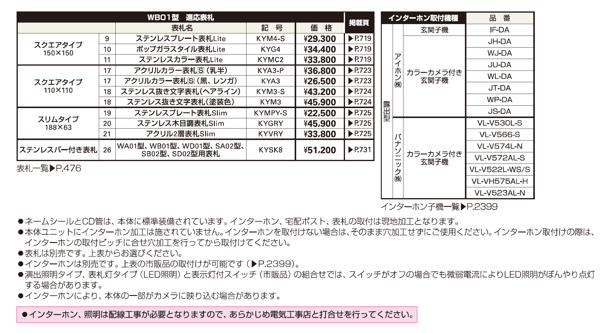 ルシアス 宅配ポスト2型取付用ルシアス ポストユニット WB01型【2023年版】_価格_2