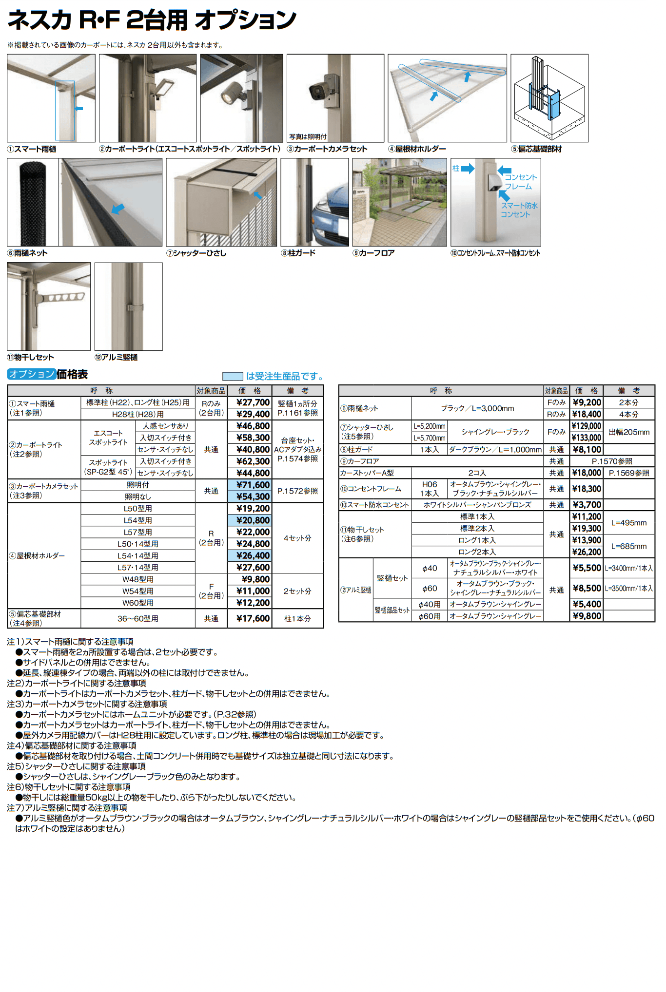 LIXIL ネスカ R・F 2台用 オプション(2023年版)1