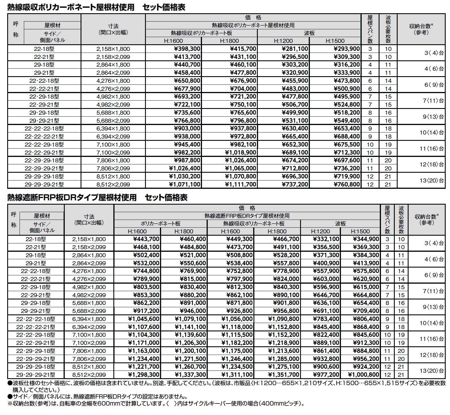 フーゴ A パーク【2023年版】_価格_2