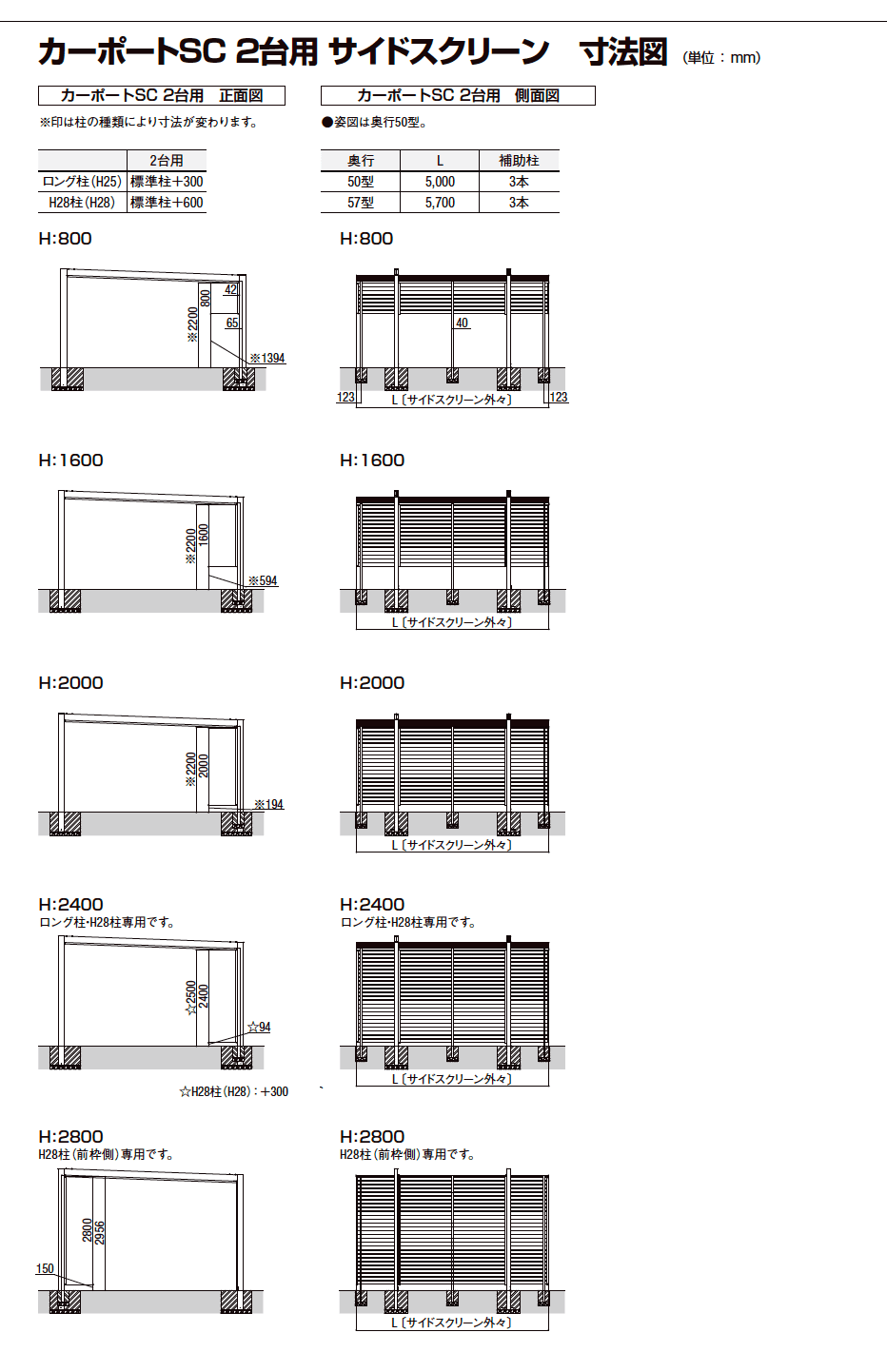 LIXIL カーポートSC サイドスクリーン-2(2023年版)4