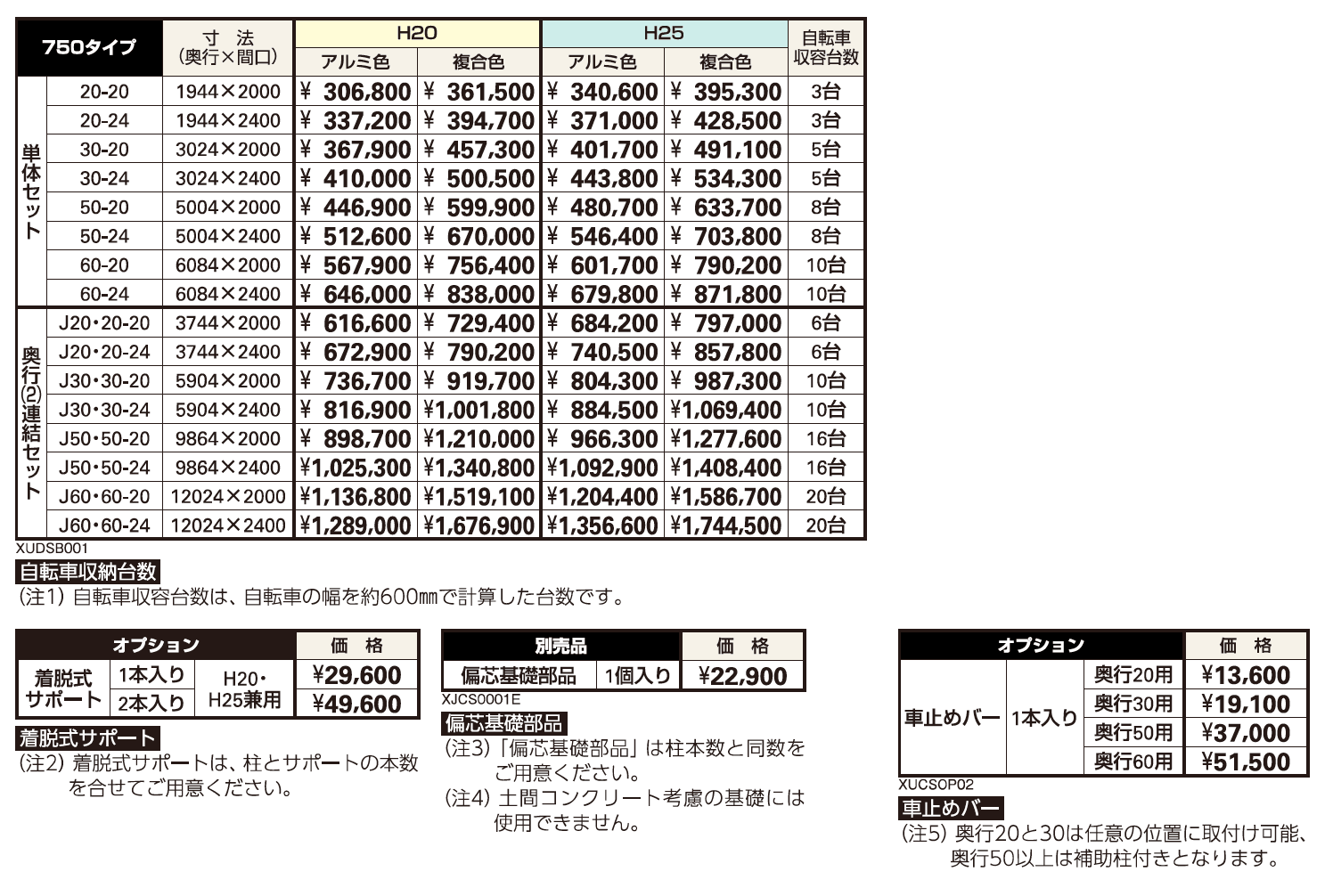 ルシアス サイクルポート 750タイプ 単体セット/奥行連結セット【2023年版】_価格_1