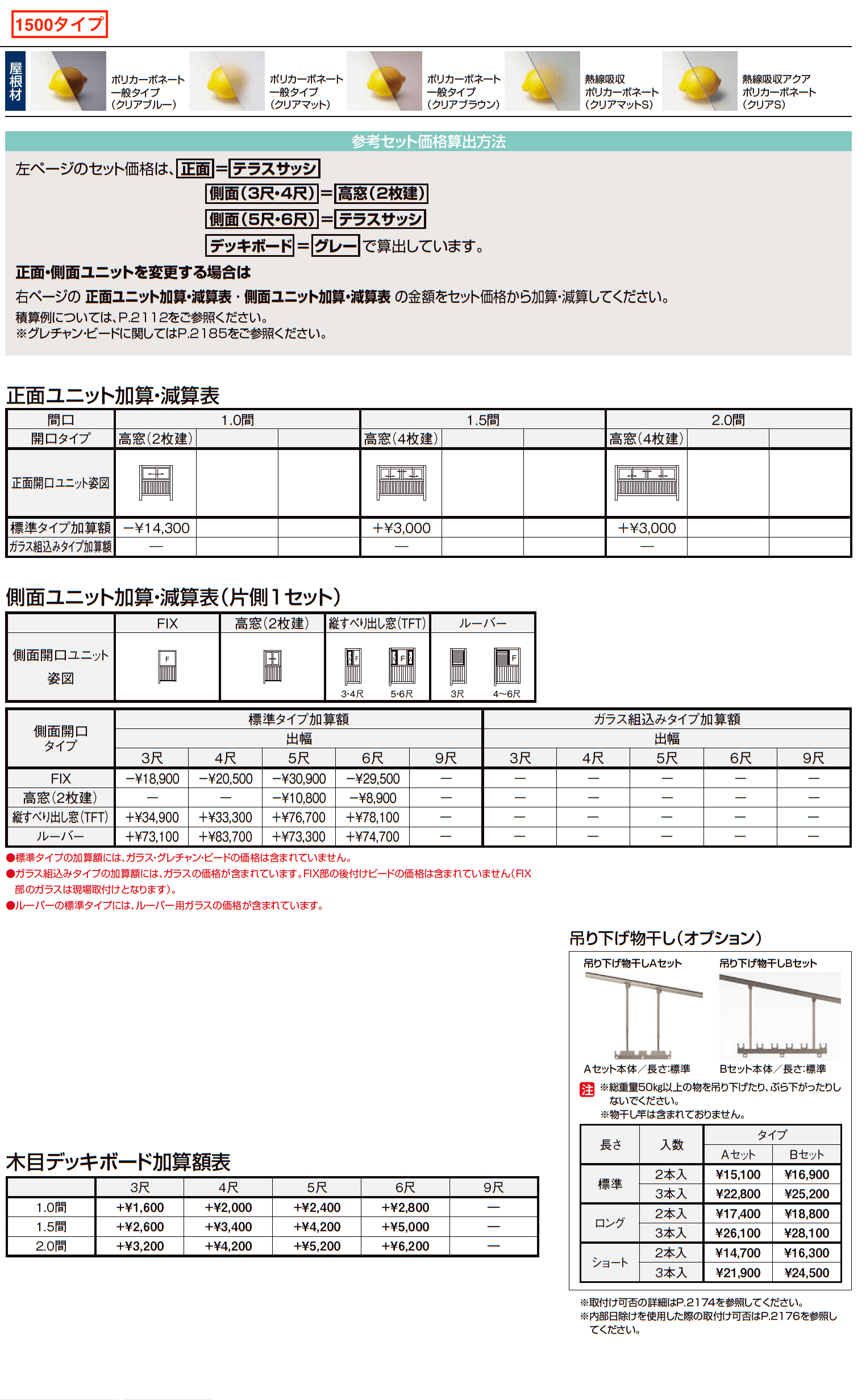 サニージュ F型 アルミバルコニー納まり（柱建て式）関東間【2023年版】_価格_4