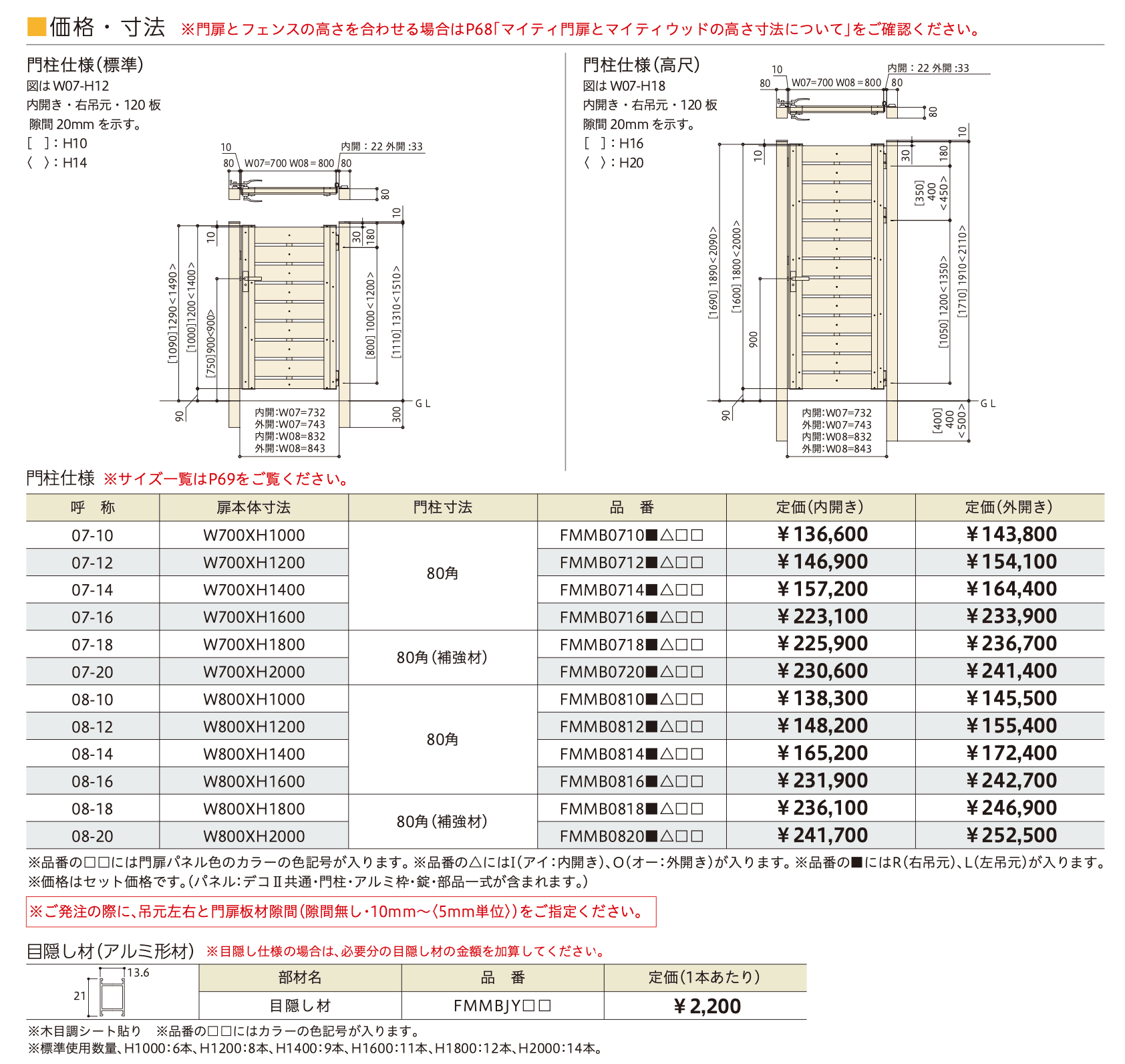 マイティ門扉 タイプB（板デコⅡ仕様）【2023年版】_価格_1