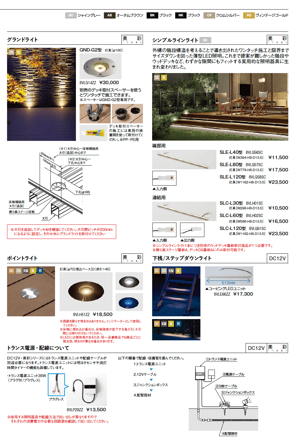 LIXIL 人工デッキ 照明(2023年版)2