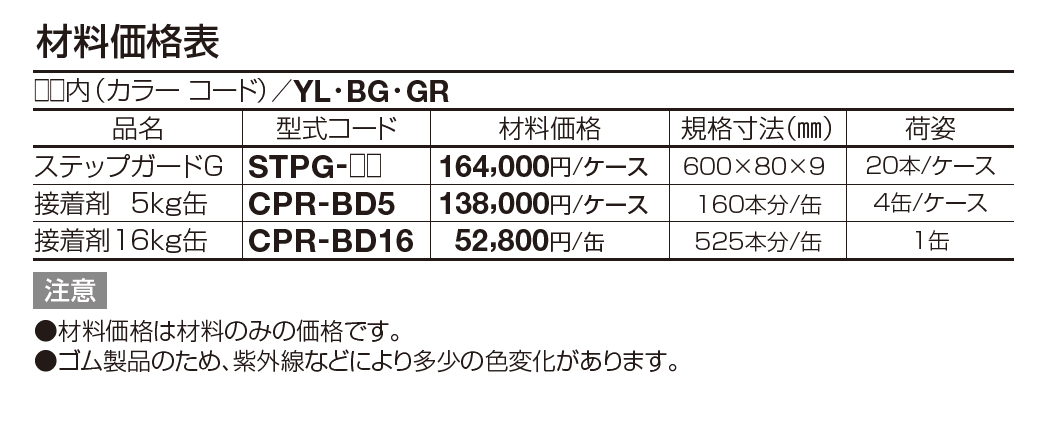 ステップガードＧ【2023年版】_価格_1