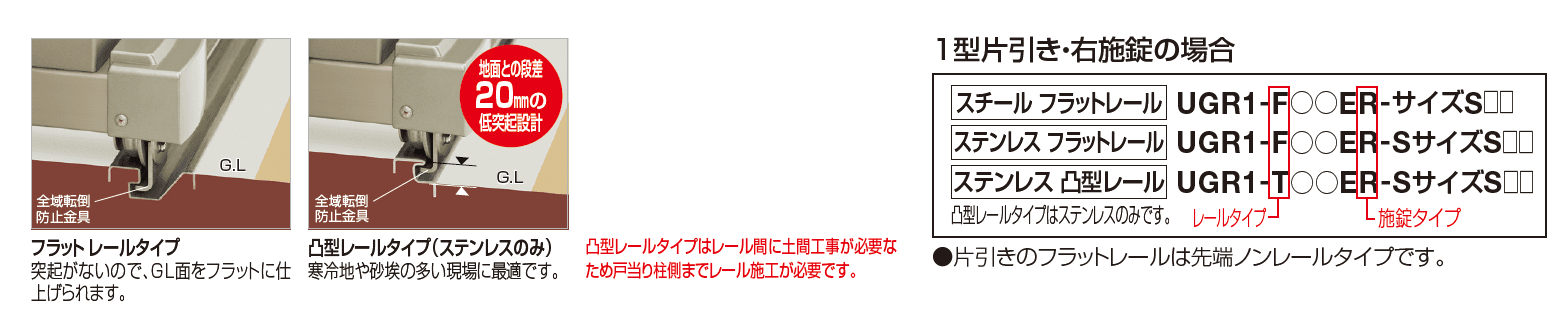 ユニットラインGR3型(電動式)【2023年版】_価格_3