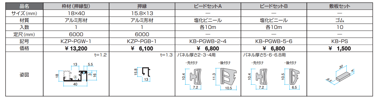 簡易枠材（押縁型） 【2022年版】_価格_1