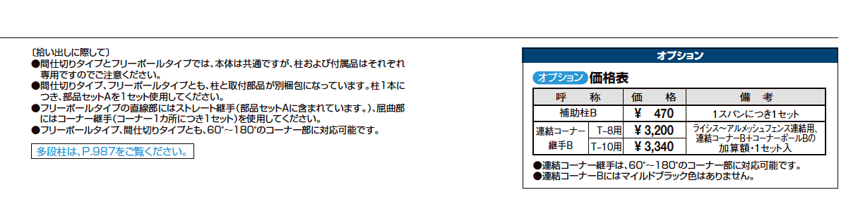 アルメッシュフェンス 2型【2023年版】_価格_4