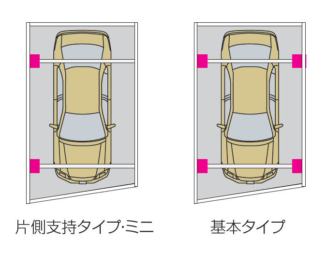 四国化成の「スマートポートHG 異形地対応 間口台形」のサブ画像2