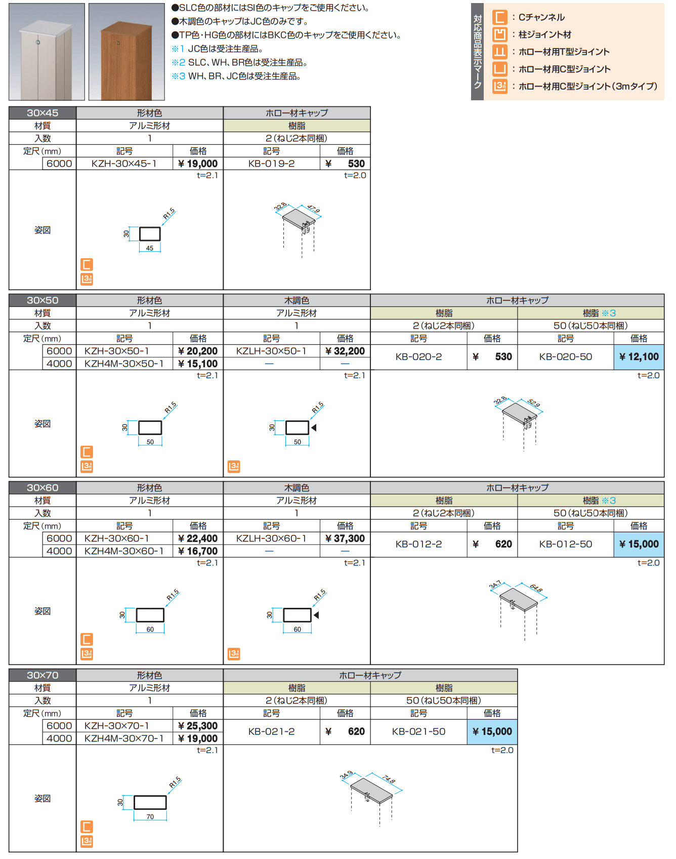 ホロー材【α-Pro アルファプロ】【2023年版】_価格_5