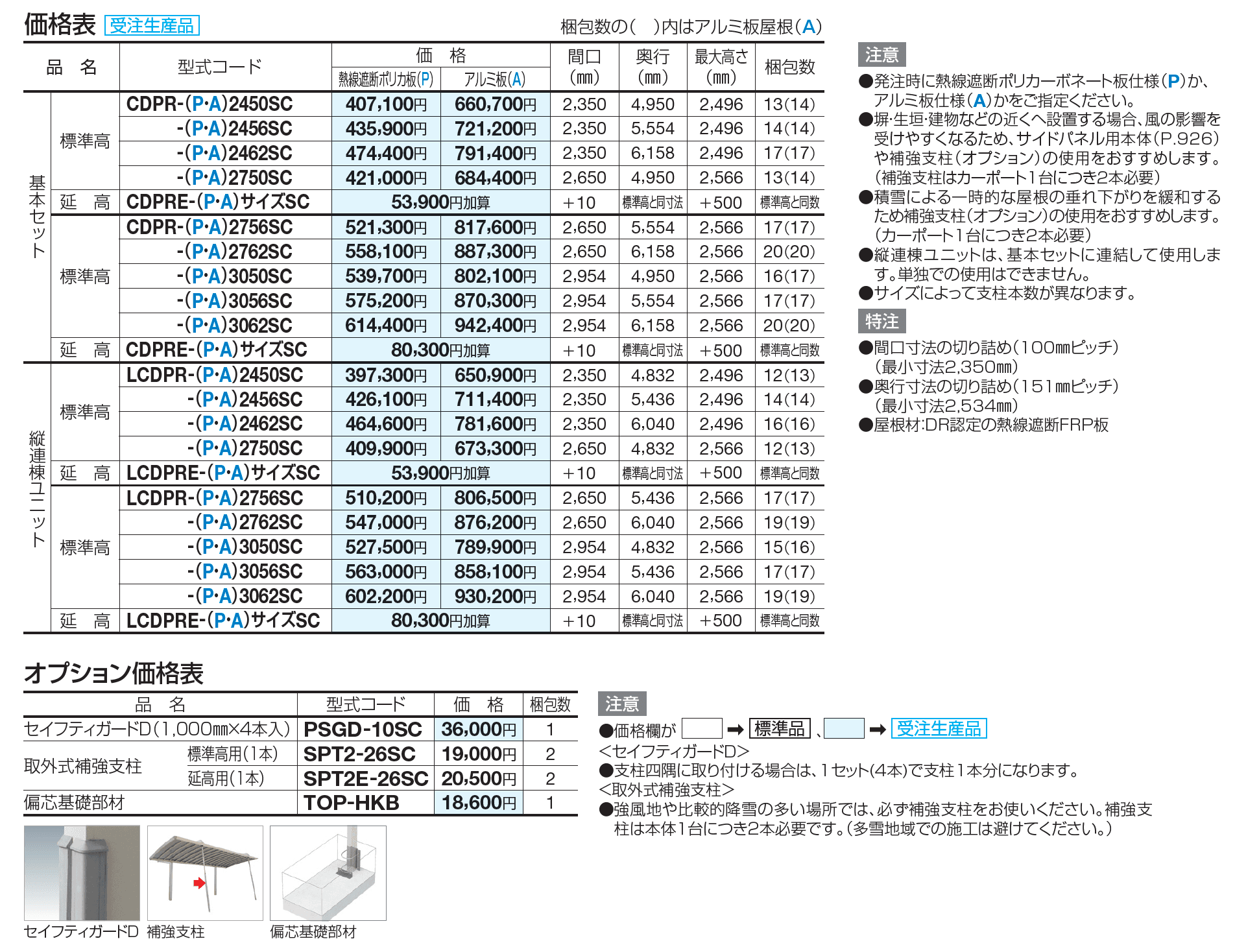 クレディポートR 基本タイプ(縦連棟ユニット)【2023年版】_価格_1