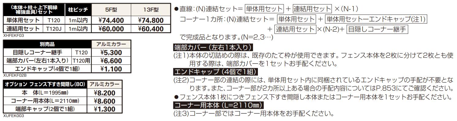 シンプレオ 高所用フェンス13F型【2023年版】_価格_1