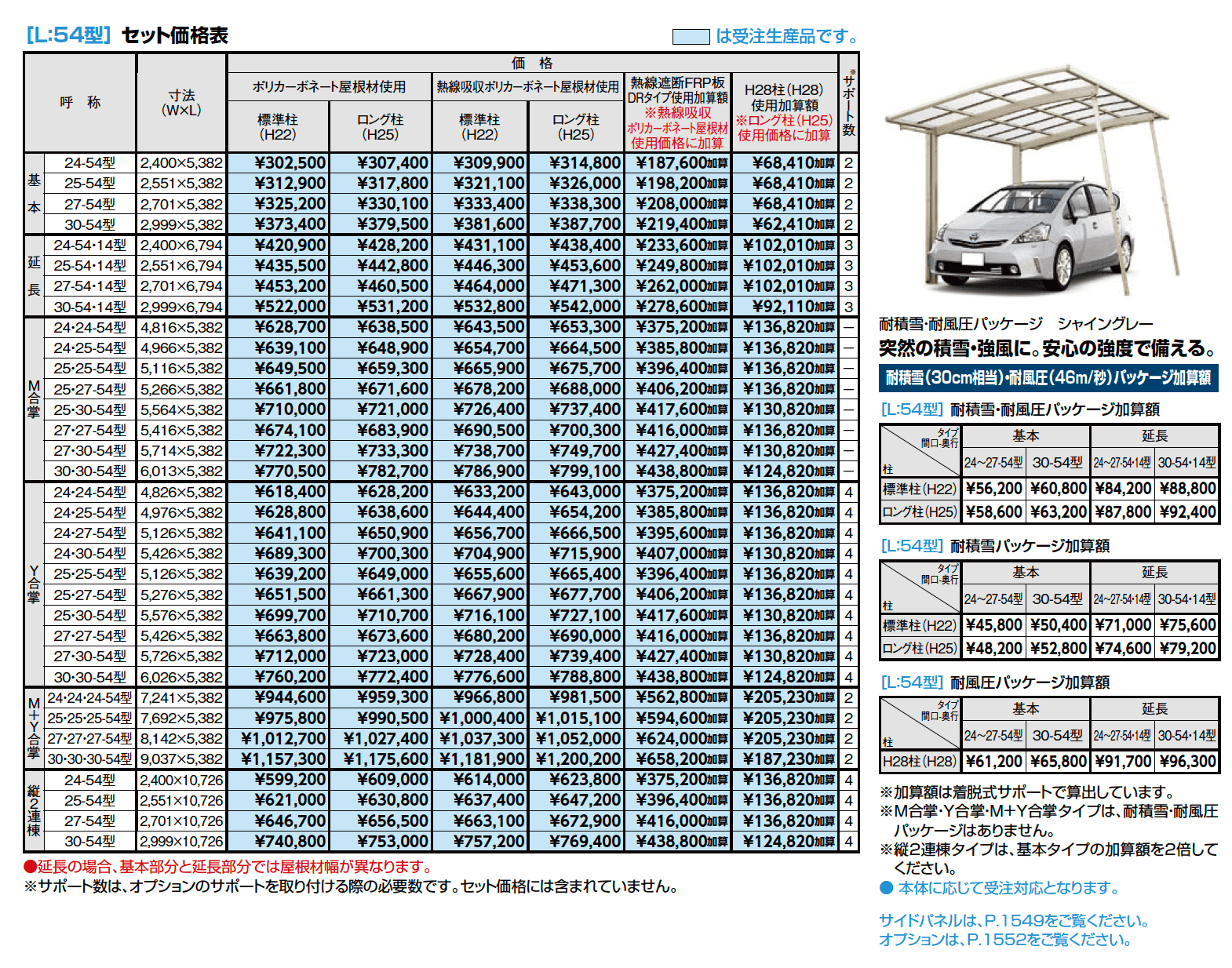 ネスカR 1台用【2023年版】_価格_2