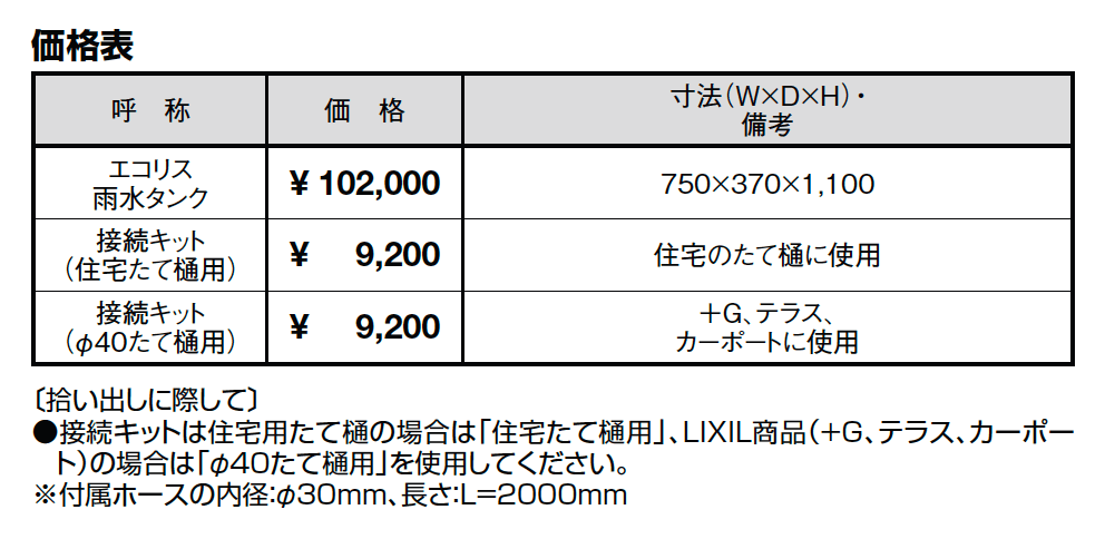 エコリス 雨水タンク【2023年版】_価格_1