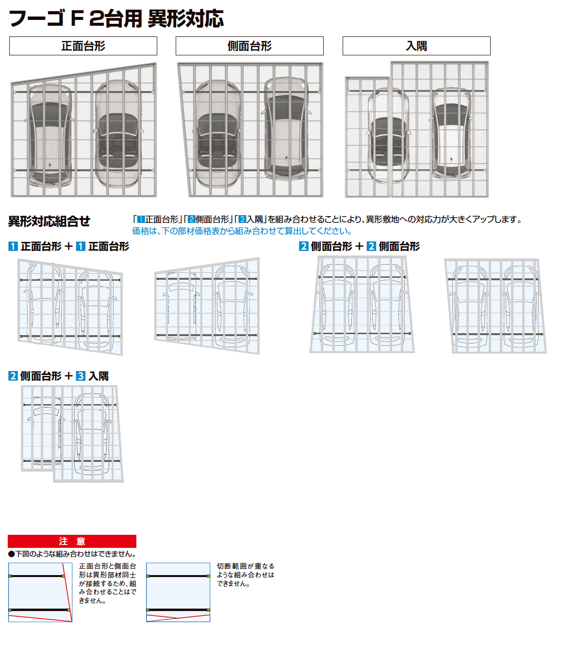 LIXIL フーゴ  異形対応(2023年版)3