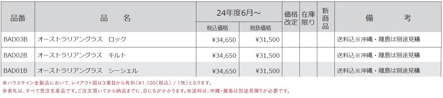 ハウスサイン オーストラリアングラス_価格_1