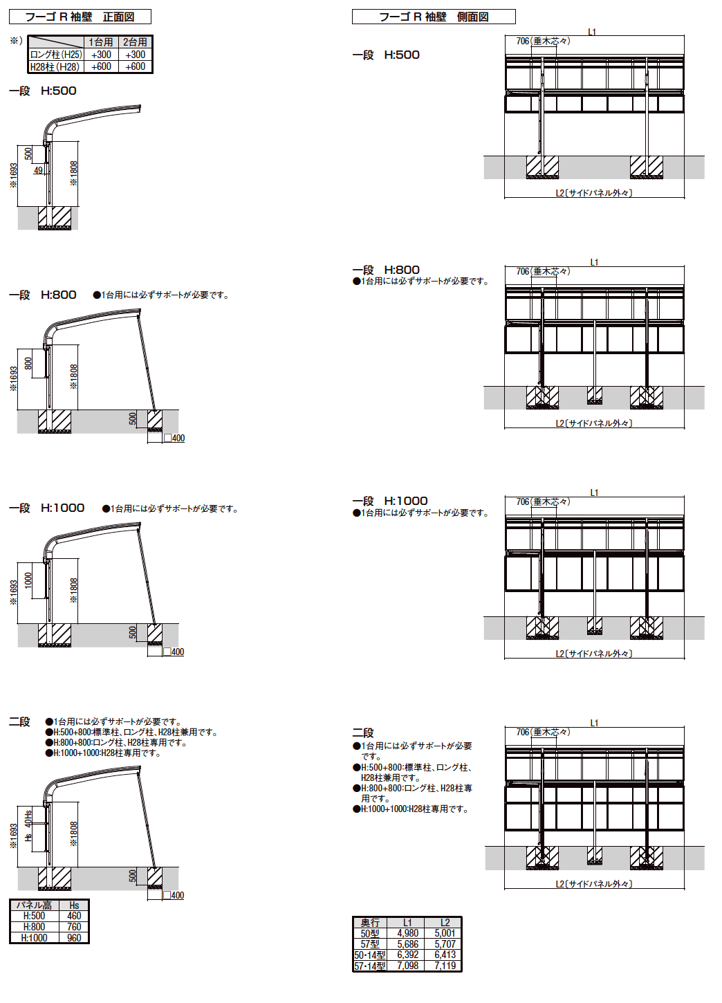 LIXIL フーゴ １台用サイドパネル(2023年版)7