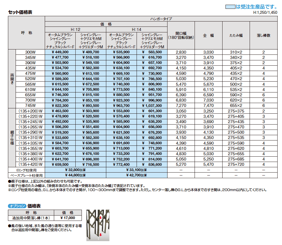 伸縮門扉QA HG型（ハンガータイプ・両開き・親子）【2023年版】_価格_1