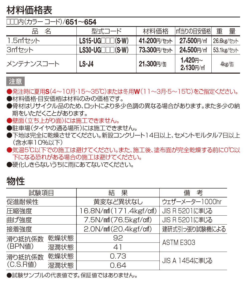 リンクストーンG【2023年版】_価格_1