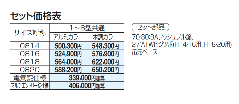 アルファグラン対応門扉　アルディ門扉【2023年版】_価格_1