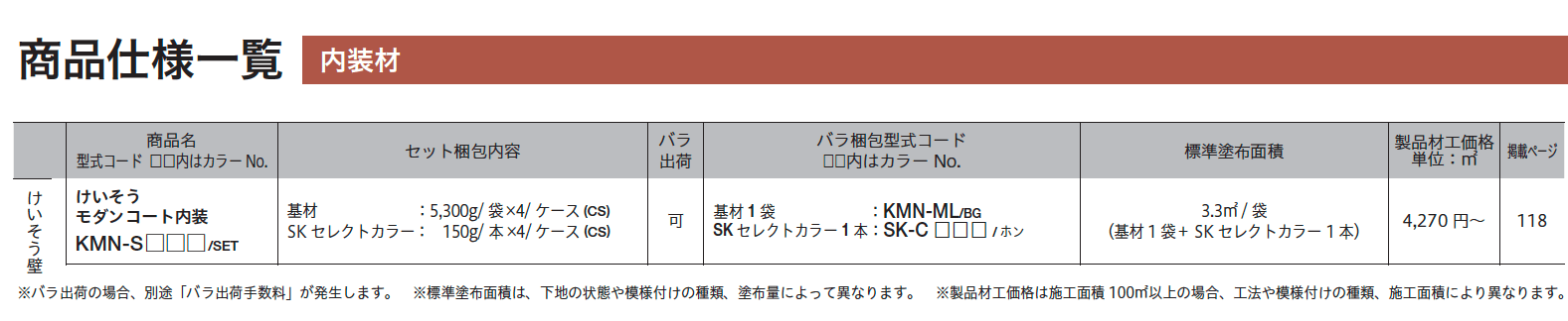 けいそう モダンコート内装【2023年版】_価格_2