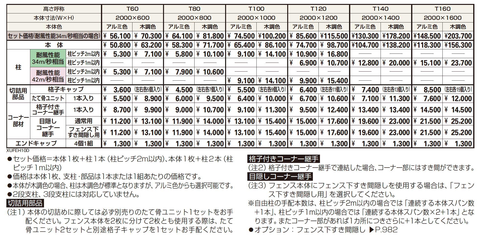 ルシアス フェンスH10型 横ルーバー【2023年版】_価格_1