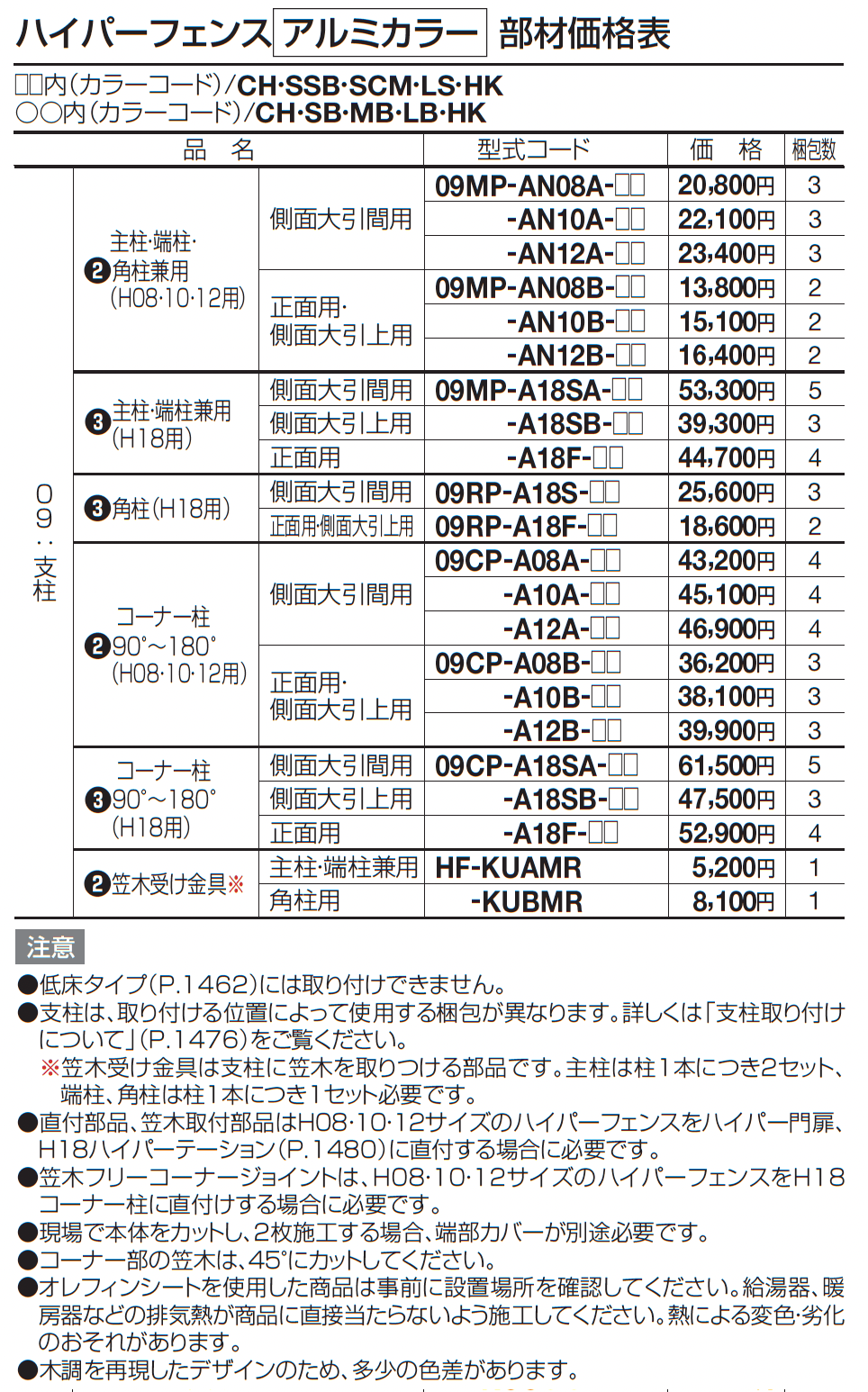 ハイパーテーション(横格子(幅広)タイプ)【2023年版】_価格_3