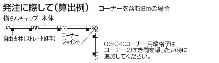 GTF1型(剣先Bタイプ)【2023年版】_価格_4